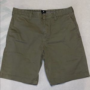 {DC} Shorts